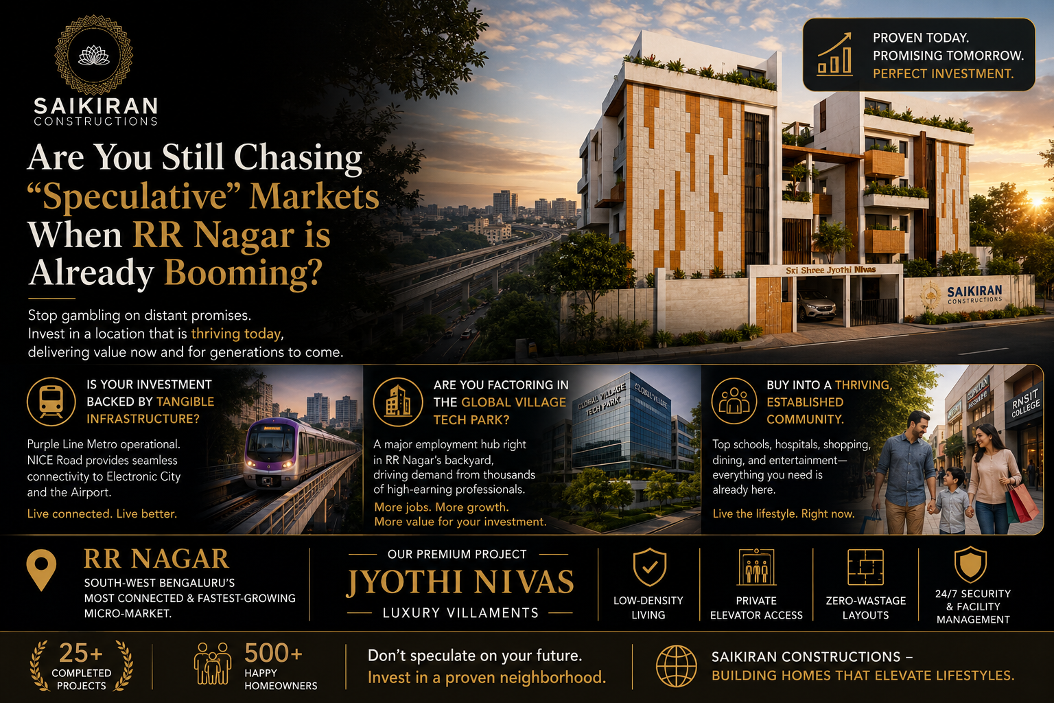 Are You Still Chasing Speculative Markets When RR Nagar is Already Booming?