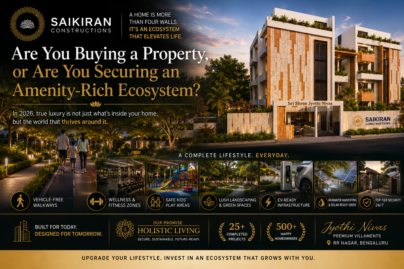 Are You Buying a Property, or Are You Securing an Amenity-Rich Ecosystem?